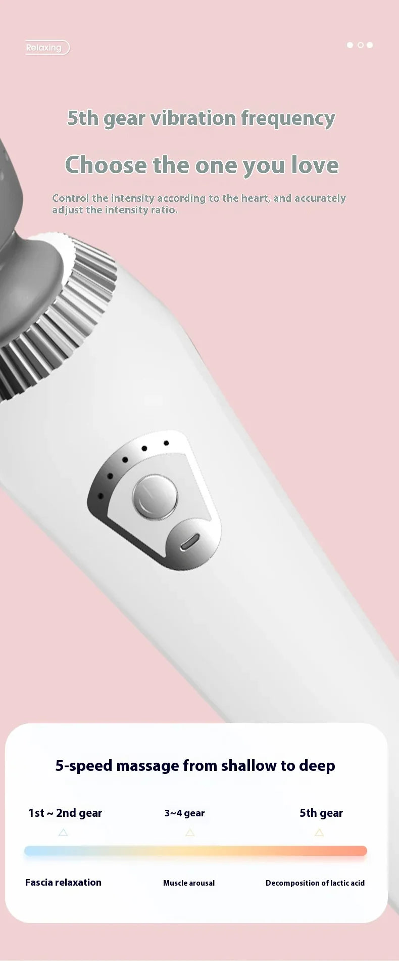 Portable Massage Gun - Deep Tissue Percussion Massager for Muscle Recovery